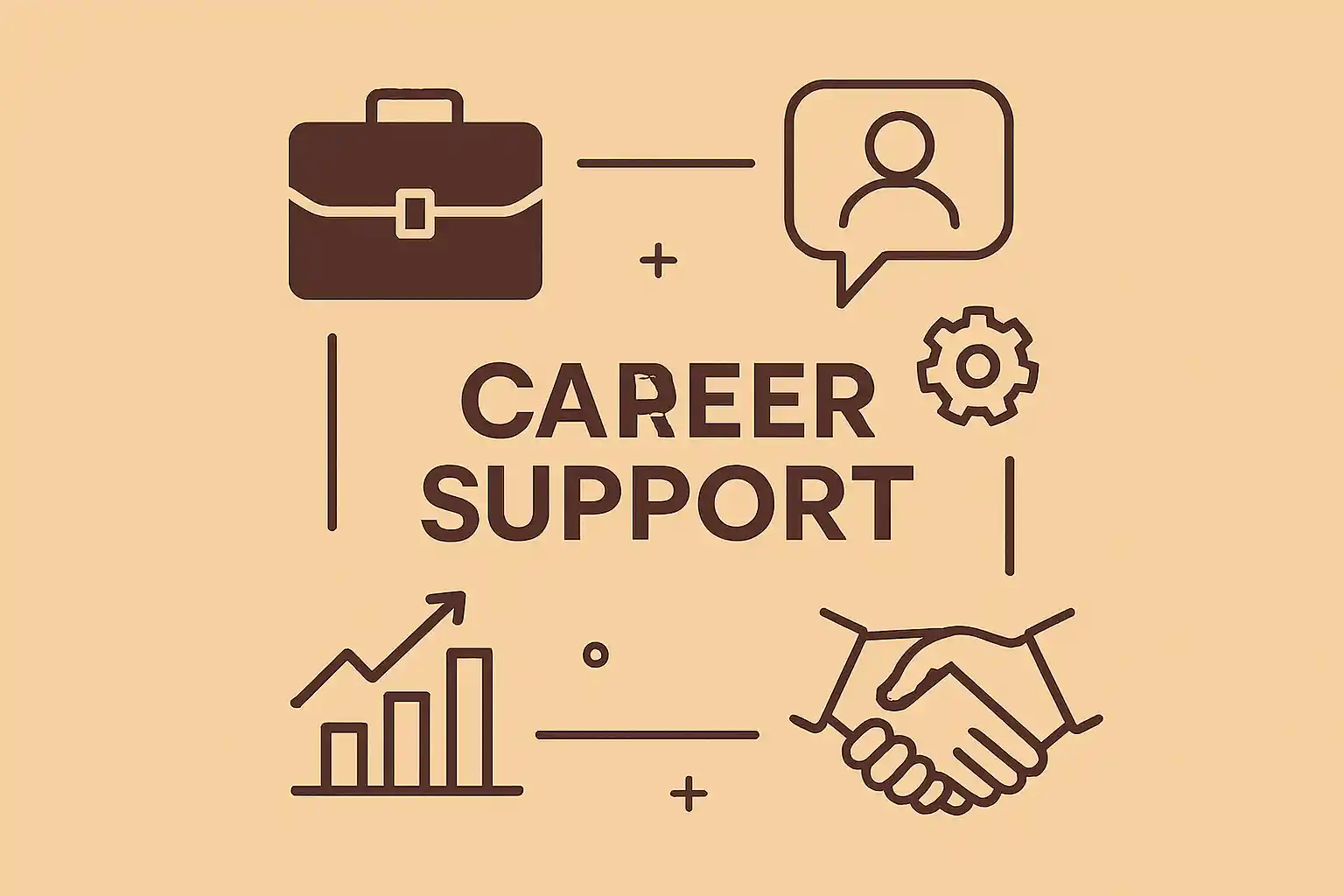 Career Support for Students and Professionals